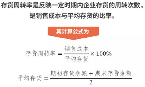 財務比率分析法入門（二） 聚焦營運能力，以國內旅游業務為例